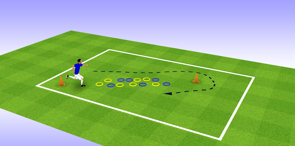 Préparation Physique Football