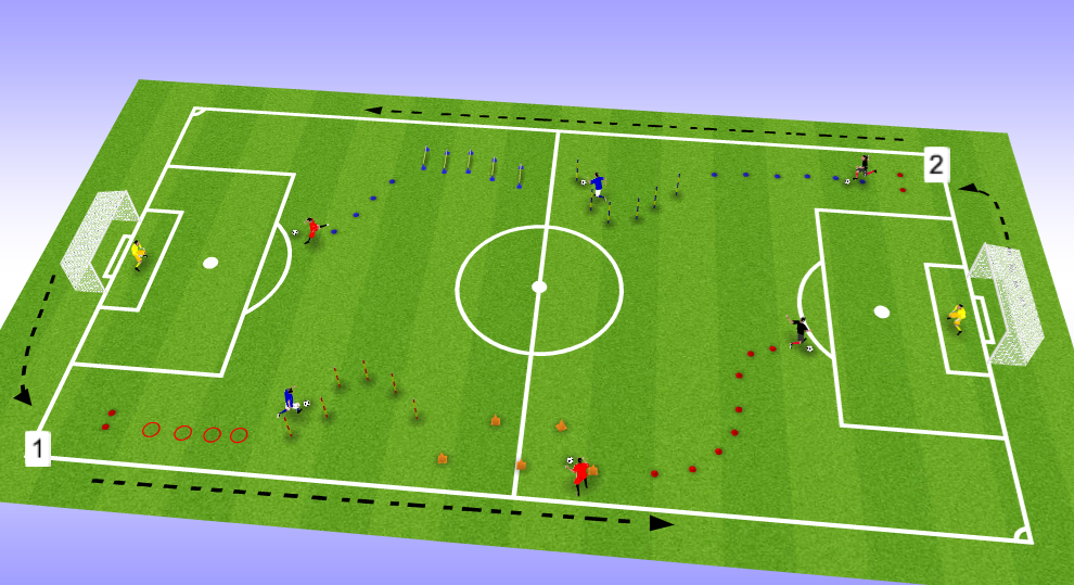 Préparation Physique Football