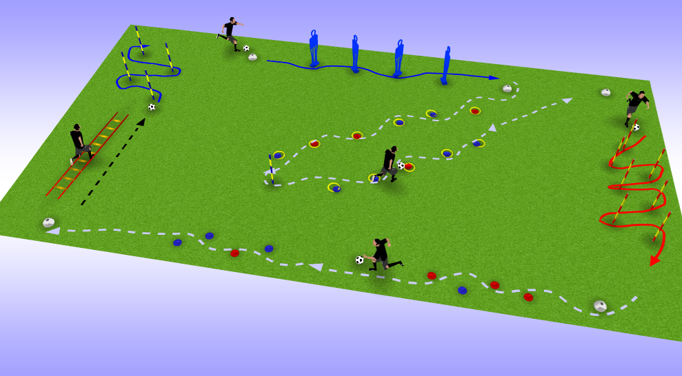 Préparation Physique Football