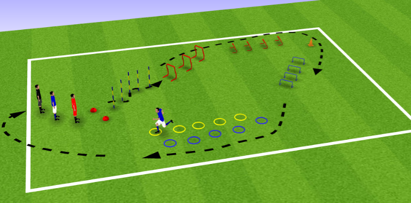 Modèle 2 Du Camp D'entraînement de Football