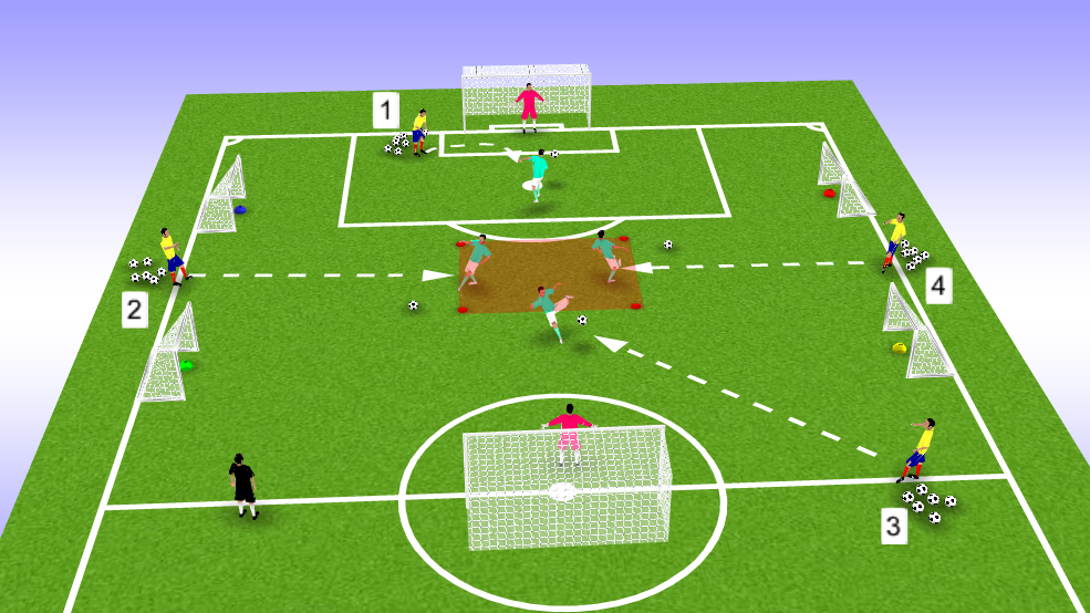 Exercices Preparation Physique Football Avec Ballon Pdf
