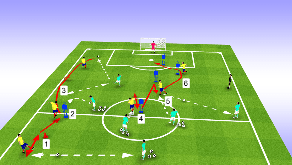 Exercices Preparation Physique Football Avec Ballon Pdf